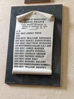 St Marys Church Barndarrig - Parish Priests 1615 - 1898